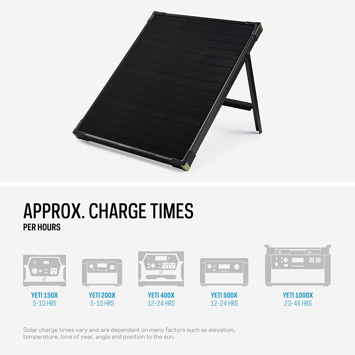 Goal Zero Boulder 50 Mountable Solar Panel - Hawkes Outdoors