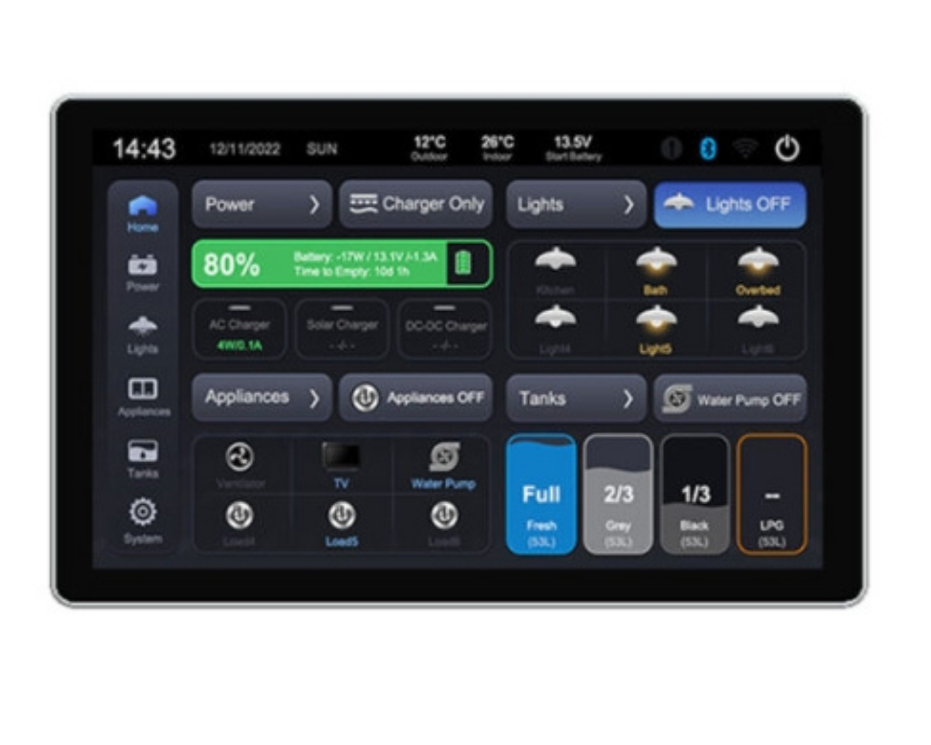 Linkswell LINKS2 System Management Platform