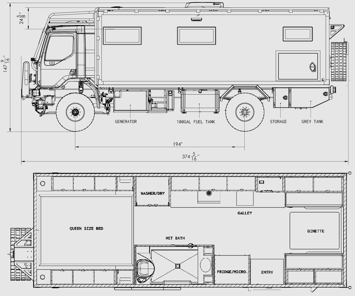 Storyteller Overland GXV EPIC