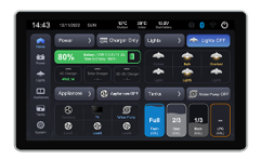 Linkswell LINKS2 System Management Platform