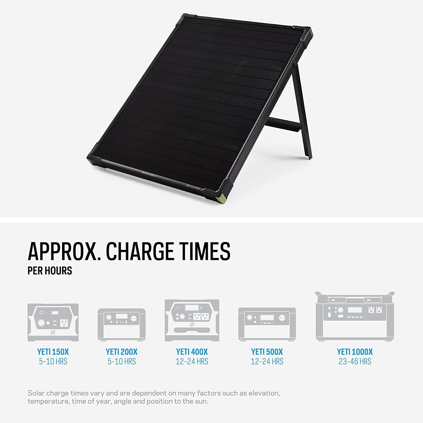 Goal Zero Boulder 50 Mountable Solar Panel