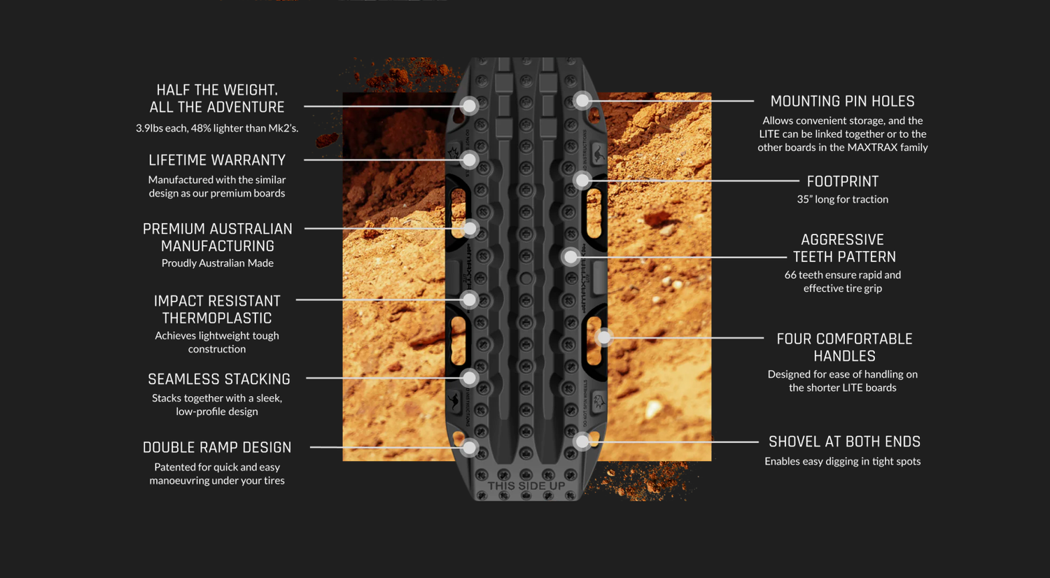 MAXTRAX LITE TRACTION BOARDS