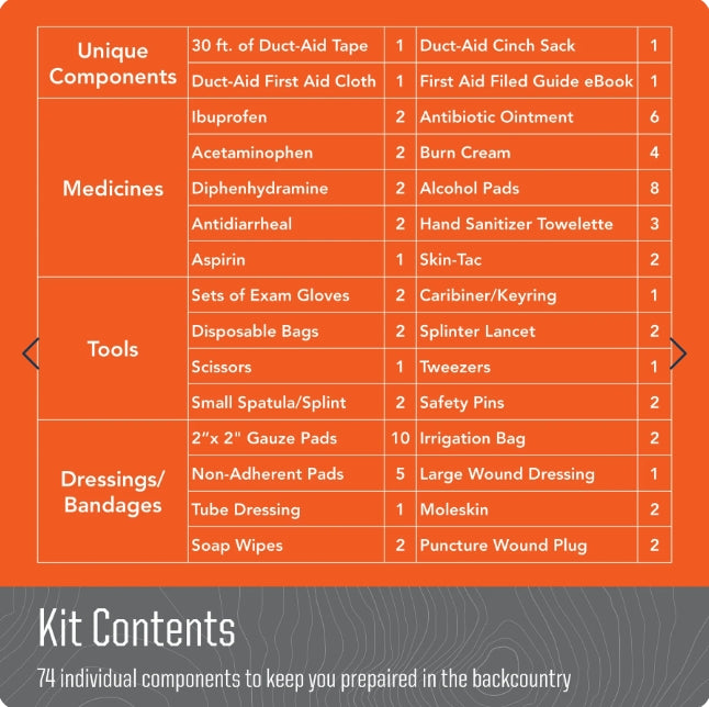 Duct-Aid Ultimate First-Aid Kit