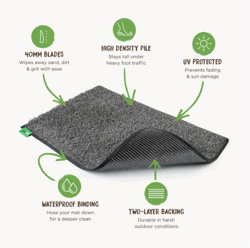 Muk Mat Ground Mat