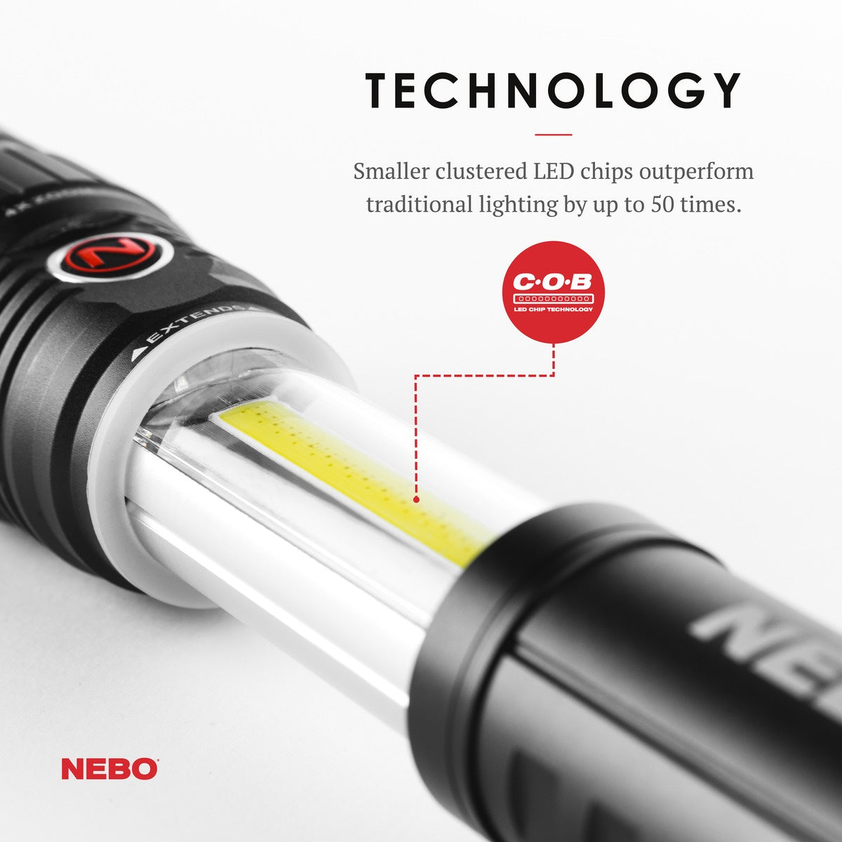 nebo led edc slideout flashlight rechargeable roadside assist for sale near houston texas at hawkes outdoors 2102512882