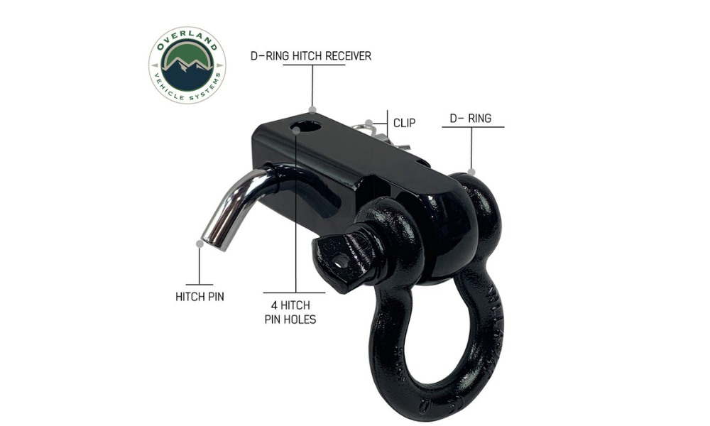 OVS Receiver Mount Recovery Shackle 3/4