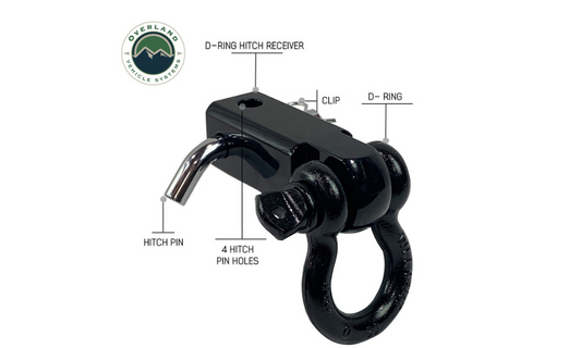 OVS Receiver Mount Recovery Shackle 3/4" 4.75 Ton w/ Dual Hole Black & Pin & Clip